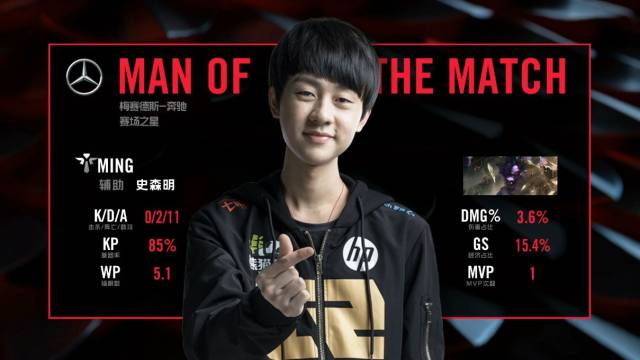 中的表现也 中的表现也